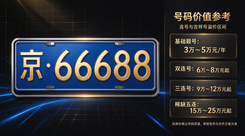 政策学习资料