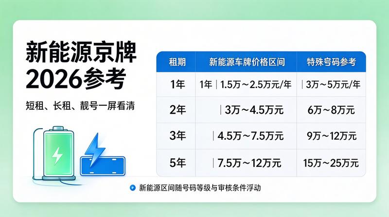 商务洽谈室